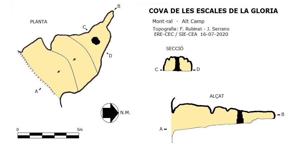 topo 0: Cova de les Escales de la Gloria