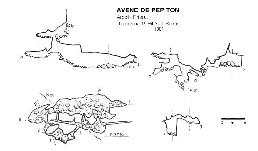 topo 0: Avenc d'en Pep Ton