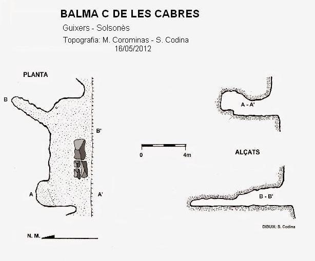 topo 0: Balma C de les Cabres