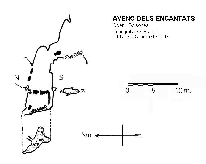 topo 1: Forat dels Encantats