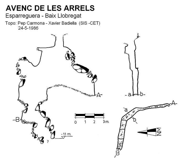 topo 0: Avenc de les Arrels