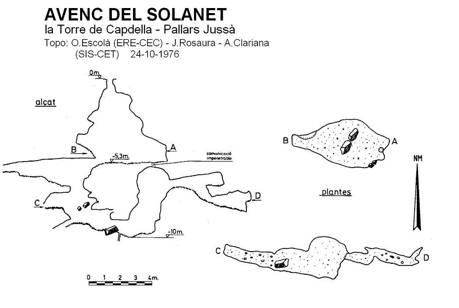 topo 0: Avenc del Solanet