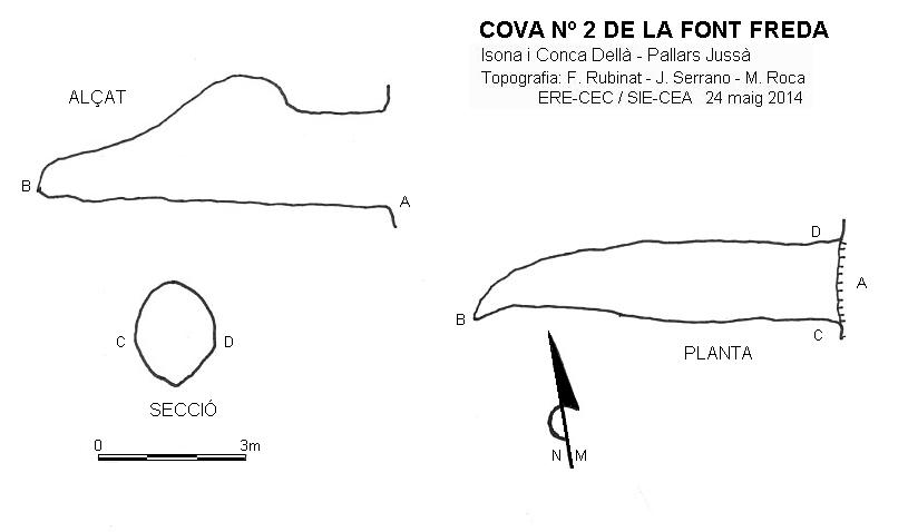 topo 0: Cova Nº2 de la Font Freda