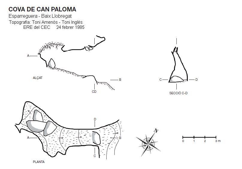 topo 0: Cova de Can Paloma