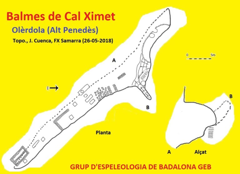 topo 3: Coves de la Vall