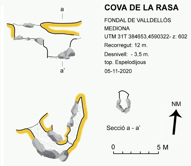 topo 0: Cova de la Rasa