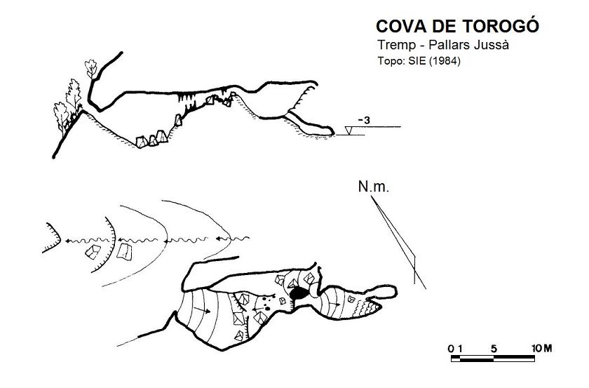 topo 0: Cova de Torogó