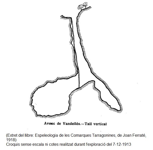 topo 1: Avenc de Vandellòs