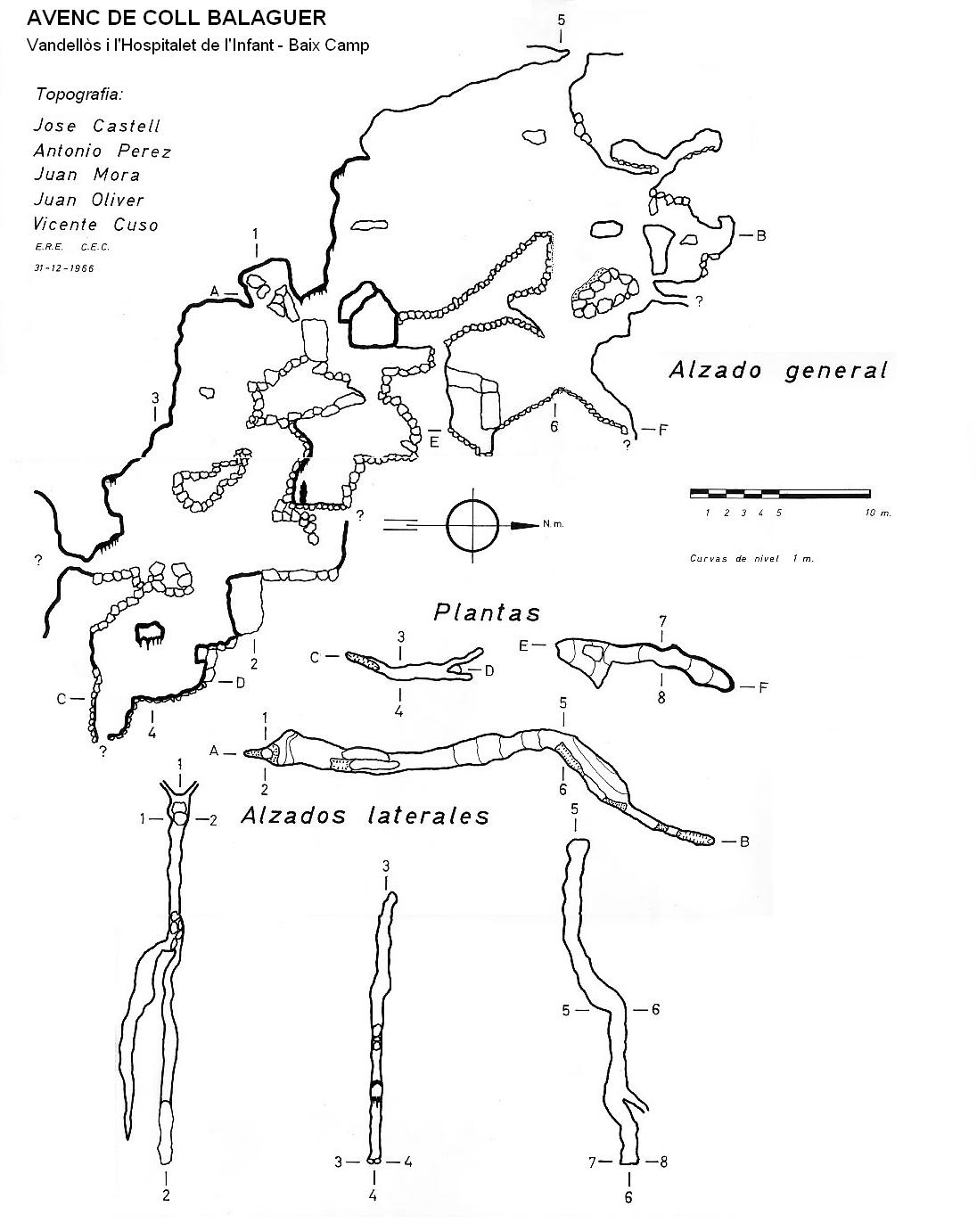 topo 0: Avenc de Coll Balaguer