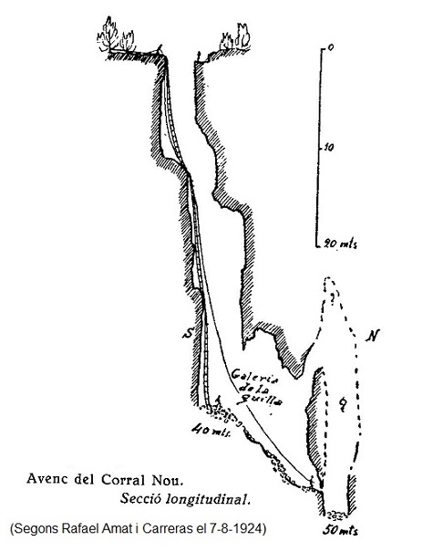 topo 2: Avenc del Corral Nou