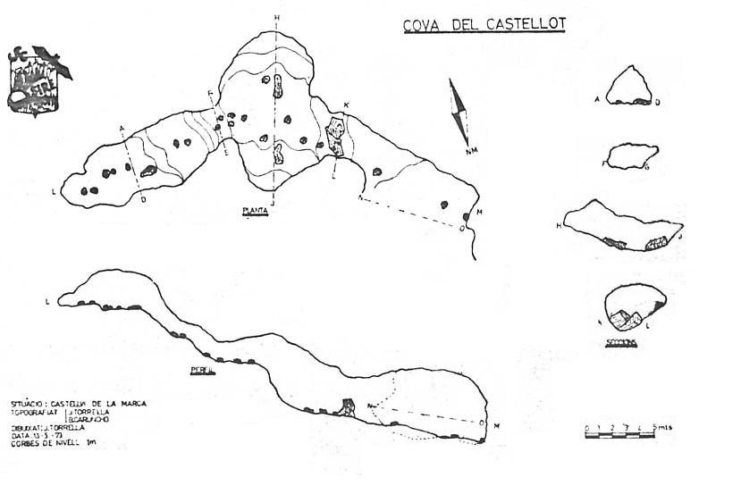 topo 2: Cova del Castellot