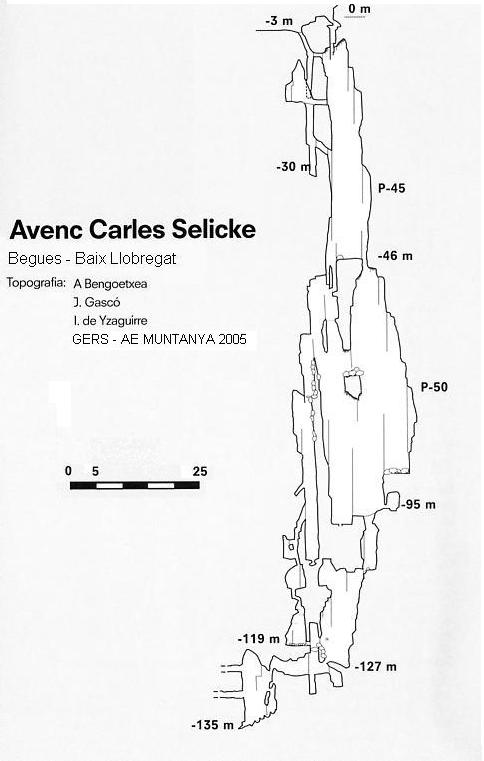 topo 0: Avenc Carles Selicke