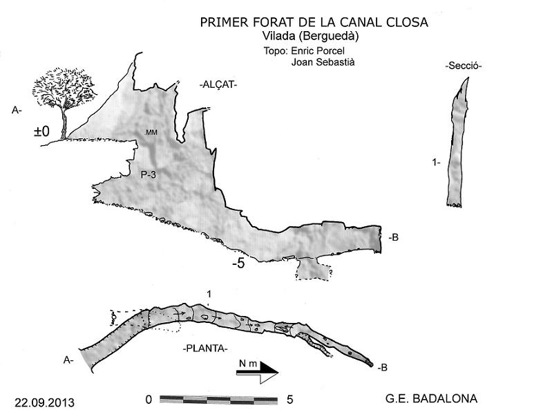 topo 0: Primer Forat de la Canal Closa