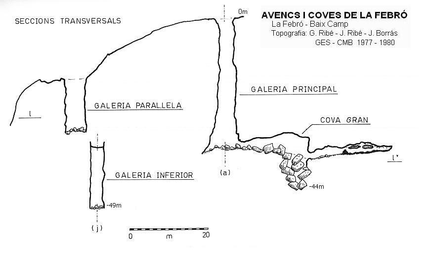 topo 3: Avencs I Coves de la Febró