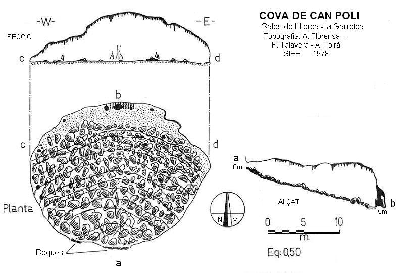 topo 0: Cova de Can Polí