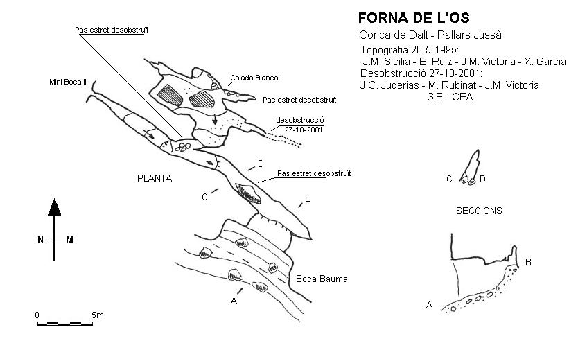 topo 0: Forna de l'Os