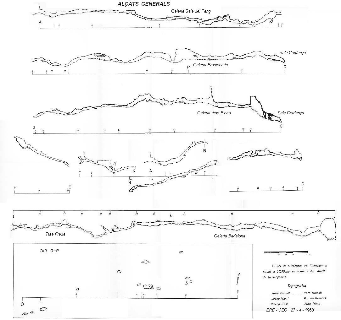 topo 6: Cova de la Fou de Bor