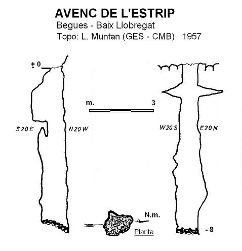 topo 0: Avenc de l'Estrip