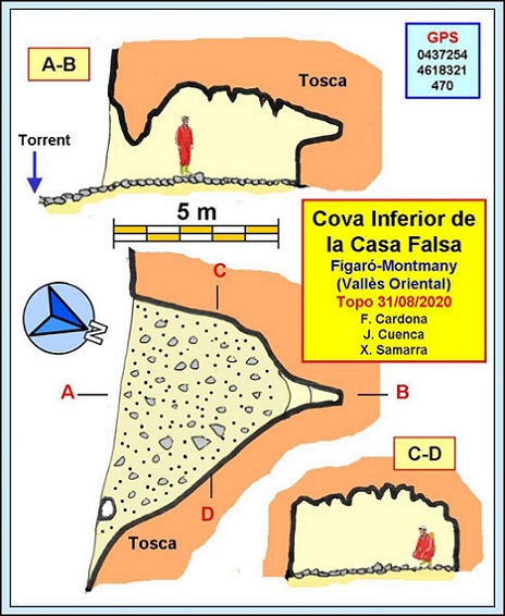 topo 0: Cova Inferior de la Casa Falsa