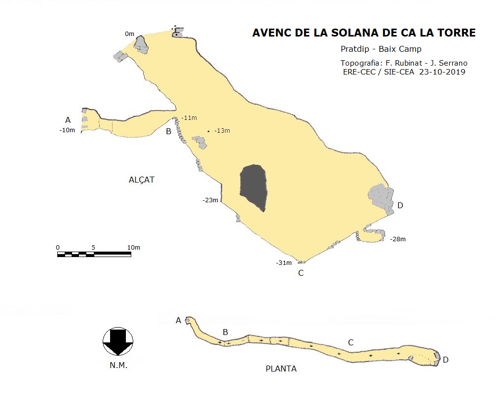 topo 0: Avenc de la Solana de Ca la Torre