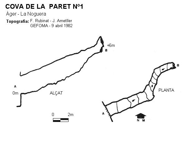 topo 0: Cova de la Paret Nº1