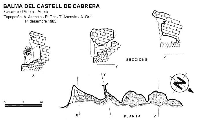 topo 0: Balma del Castell de Cabrera