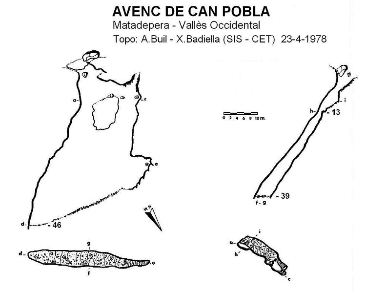 topo 0: Avenc de Can Pobla