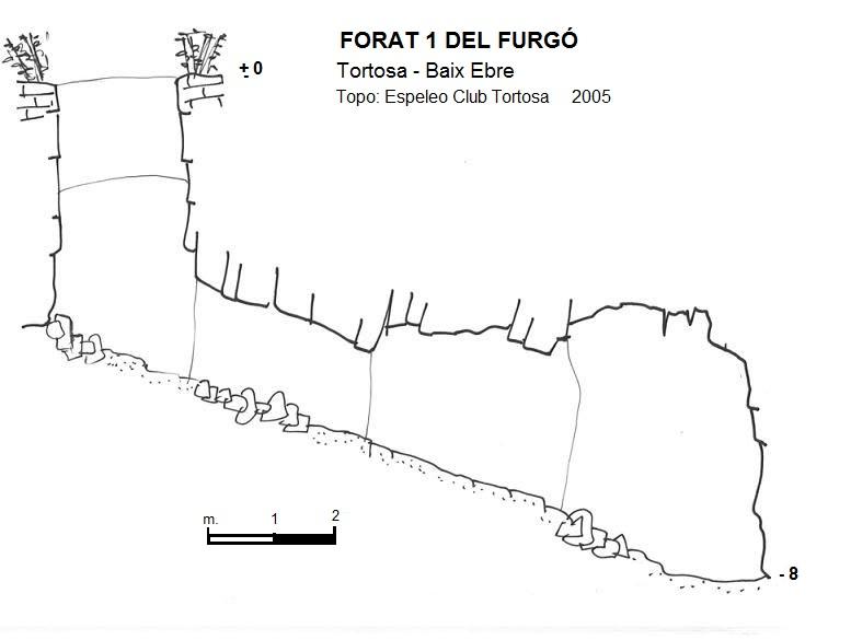 topo 0: Forat 1 del Furgó