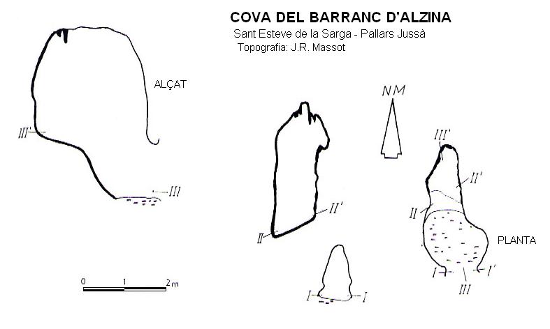 topo 0: Cova del Barranc d'alzina