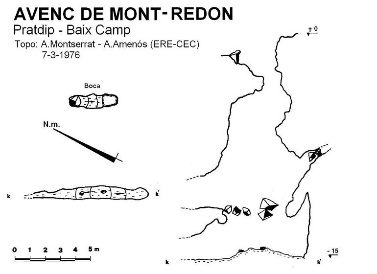 topo 0: Avenc de Mont-redon