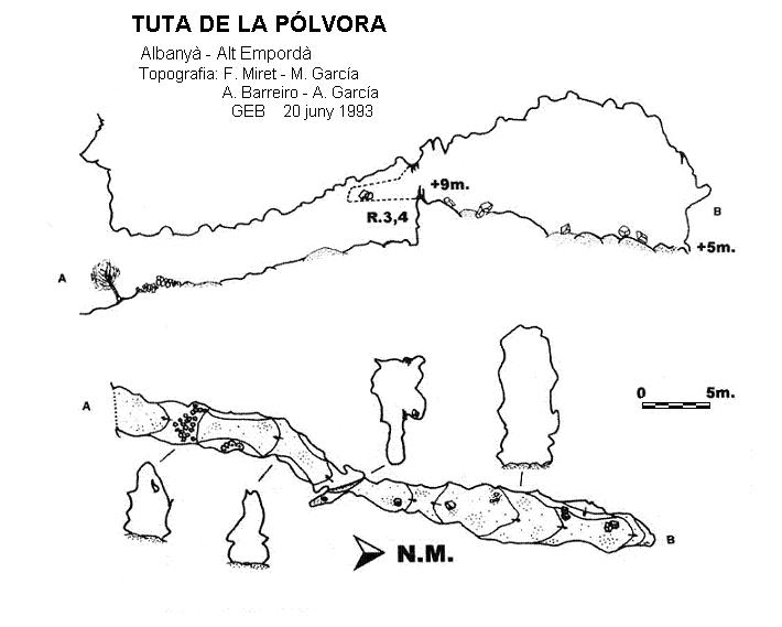 topo 0: Tuta de la Pólvora