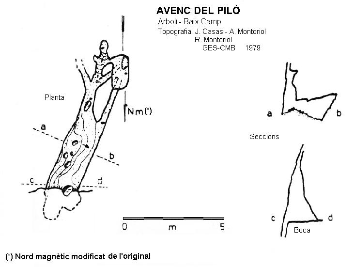 topo 0: Avenc del Piló