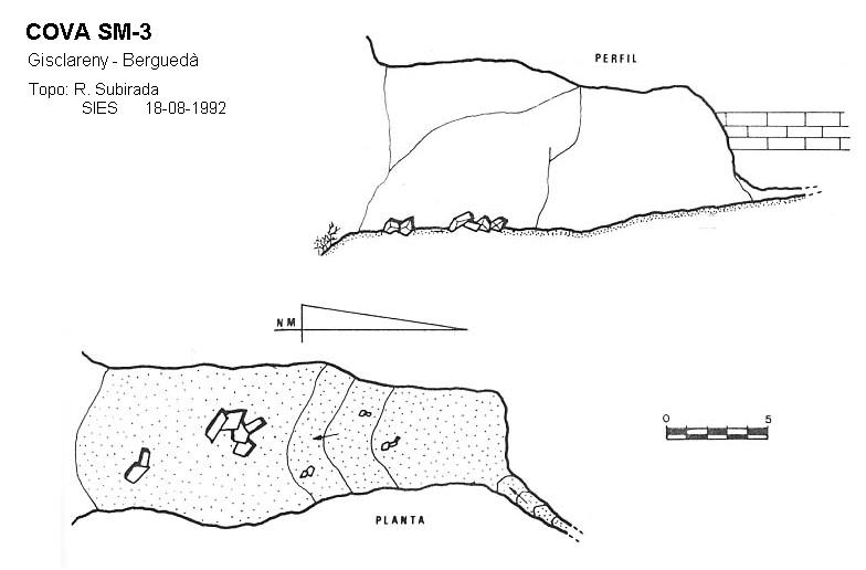 topo 0: Cova Sm-3