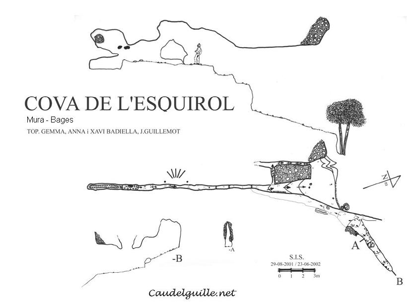 topo 0: Cova de l'Esquirol