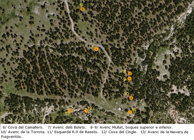 topo 1: Avenc de la Nevera de Puigventós