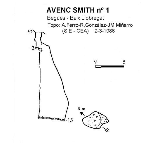 topo 0: Avenc Smith Nº1