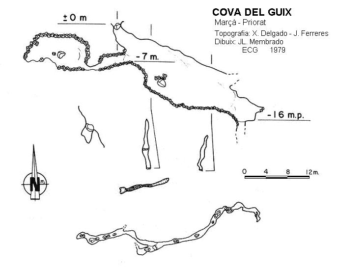 topo 0: Cova del Guix