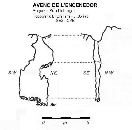 topo 0: Avenc de l'Encenedor