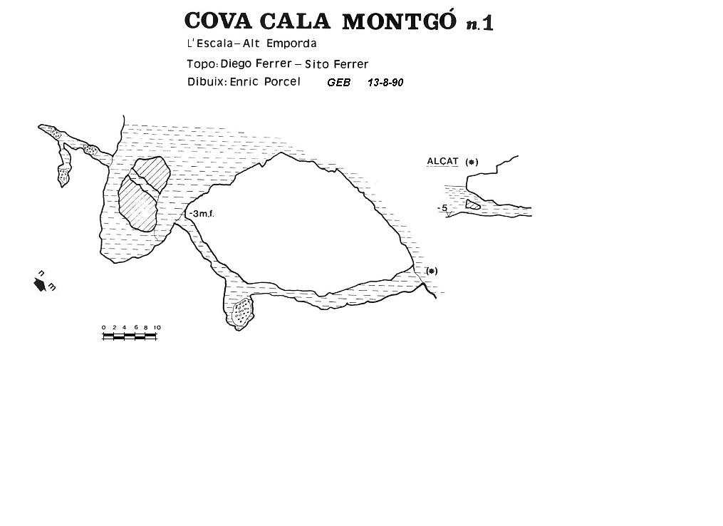 topo 0: Cova Nº1 de la Cala Montgó
