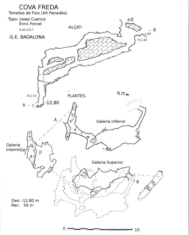 topo 1: Cova Freda