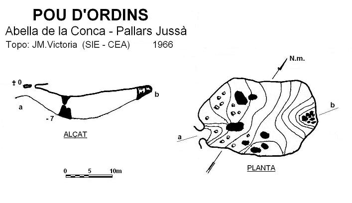 topo 0: Pou d'Ordins