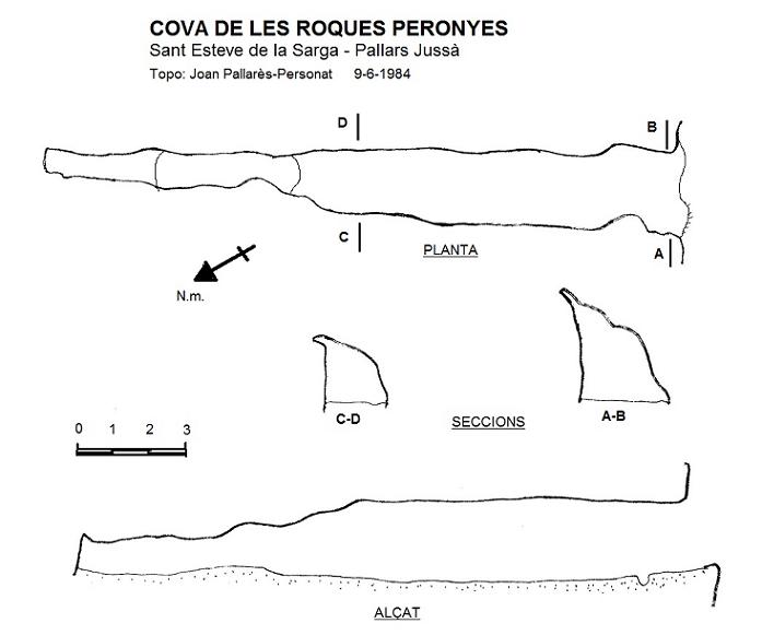 topo 0: Cova de les Roques Peronyes