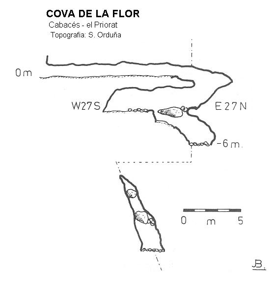 topo 0: Cova de la Flor