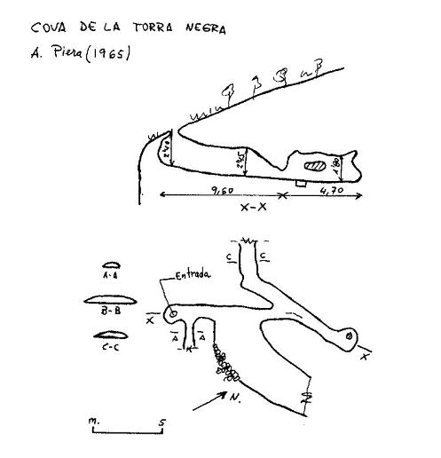 topo 3: Cova de la Torre Negra