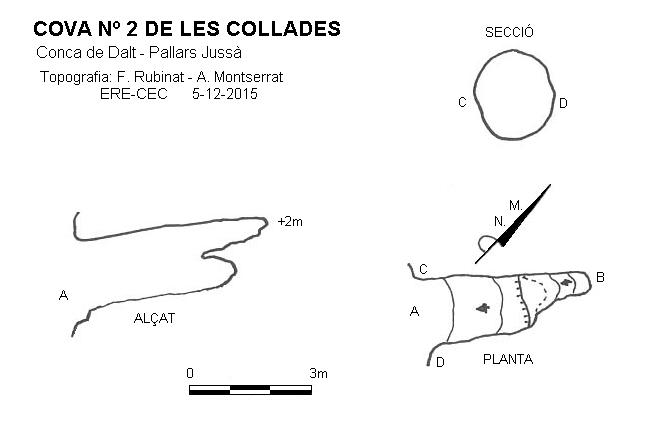 topo 0: Cova Nº2 de les Collades