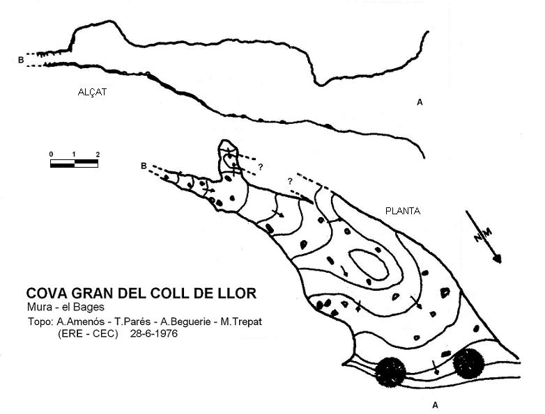 topo 0: Cova Gran del Coll de Llor