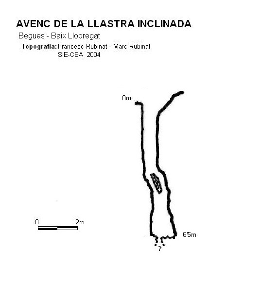 topo 0: Avenc de la Llastra Inclinada