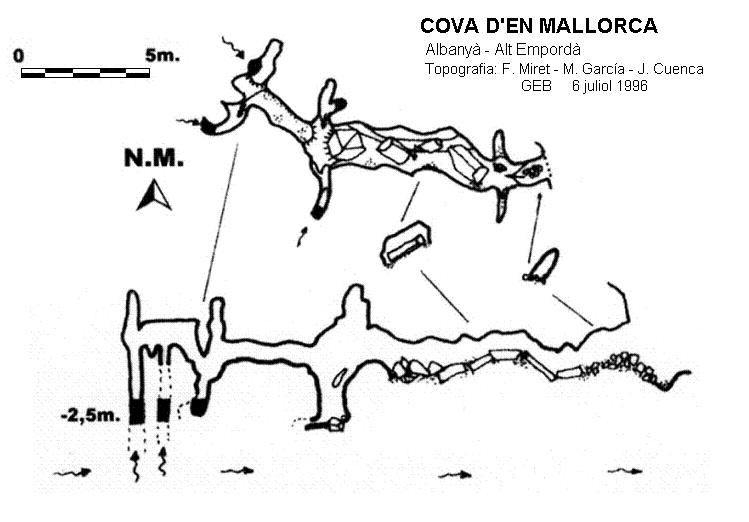 topo 0: Cova d'en Mallorca