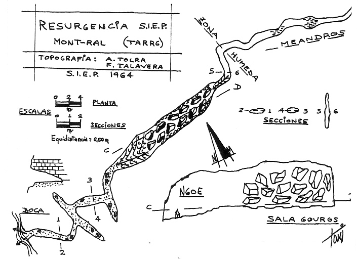 topo 1: Surgència Poblet