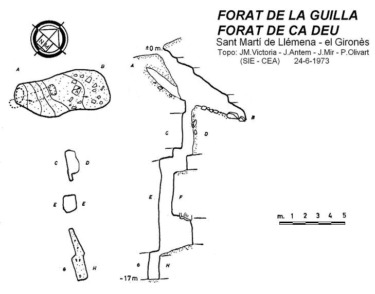 topo 0: Forat de Ca Deu